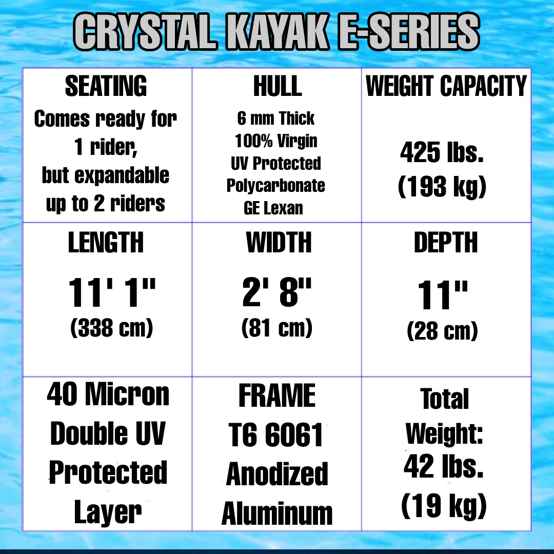 CRYSTAL KAYAK® E-SERIES Fully Transparent Kayak