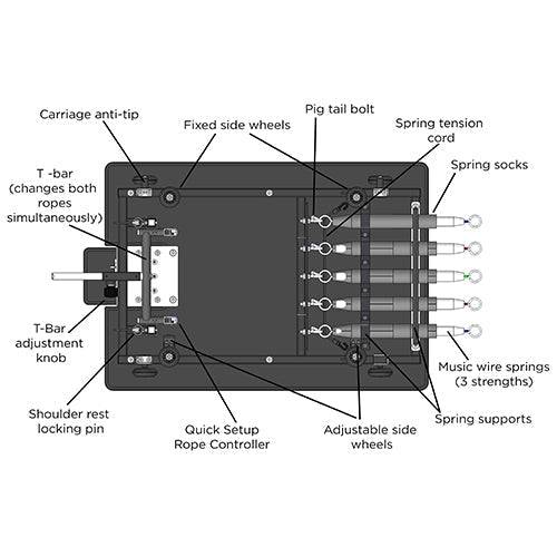ALIGN-PILATES M8-PRO RC WOOD STUDIO REFORMER WITH TOWER - LUXUSFIT Luxury Exercise & Recovery Equipment
