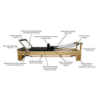 Thumbnail for ALIGN-PILATES M8-PRO RC WOOD STUDIO REFORMER WITH TOWER - LUXUSFIT Luxury Exercise & Recovery Equipment