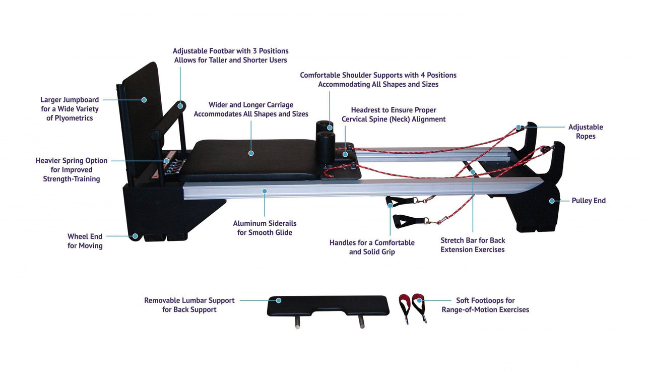 IM=X® Xercizer Heavy-Duty Pilates Reformer - LUXUSFIT Luxury Exercise & Recovery Equipment