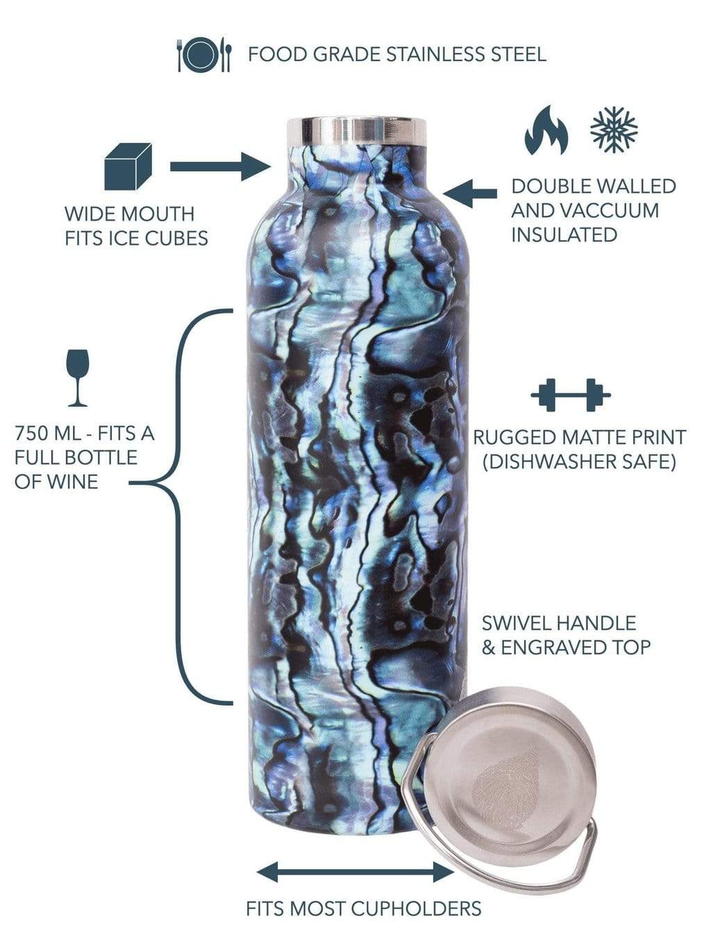 Abalone Restoration Insulated Bottle - LUXUSFIT Luxury Exercise & Recovery Equipment